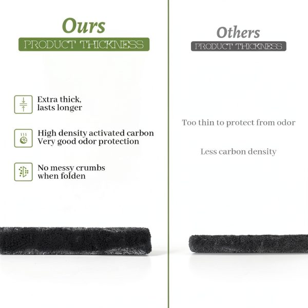 Litter Box Carbon Filters 10 Pack USEAMIE Charcoal Replacement-4